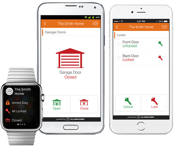 Smart Garage Door