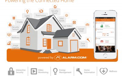 9 Great Reasons You Need A Smart Home