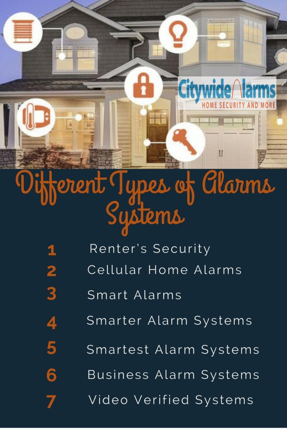 Different Types of Alarms